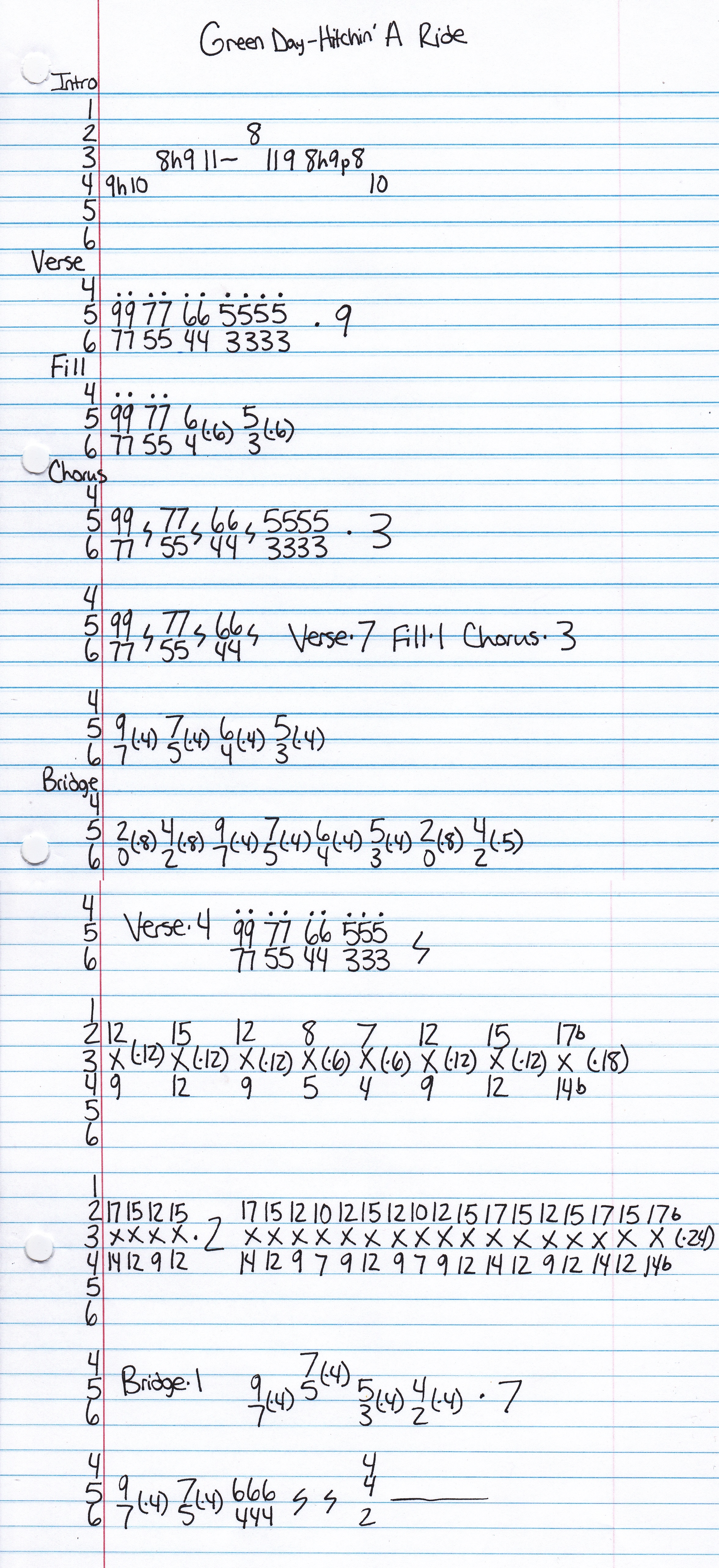 High quality guitar tab for Hitchin' A Ride by Green Day off of the album Nimrod. ***Complete and accurate guitar tab!***